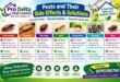 Pest Control Problems and Solutions